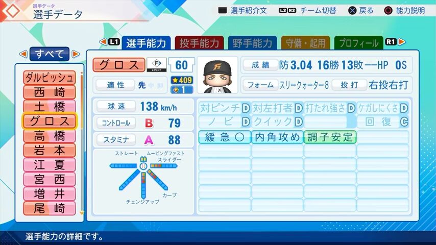 グロスのパワプロ能力データ2026年版日本ハムファイターズレジェンドOB