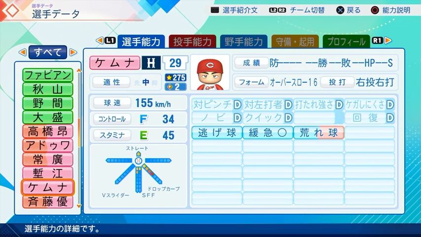ケムナ誠のパワプロ能力データ（2026年開幕版）・広島カープ