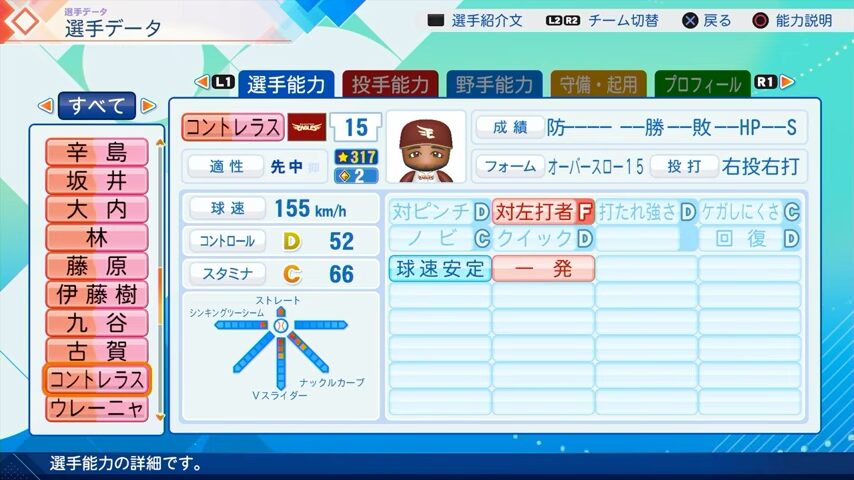 コントラレスのパワプロ能力データ（2026年開幕版）・楽天イーグルス