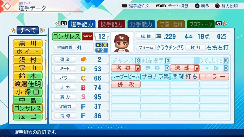 ゴンザレスのパワプロ能力データ（2026年開幕版）・楽天イーグルス