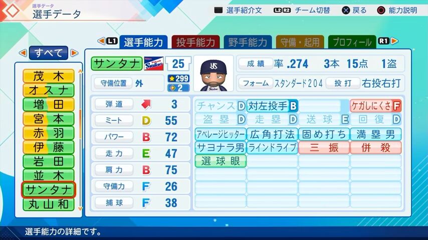 サンタナのパワプロ能力データ（2026年開幕版）・ヤクルトスワローズ