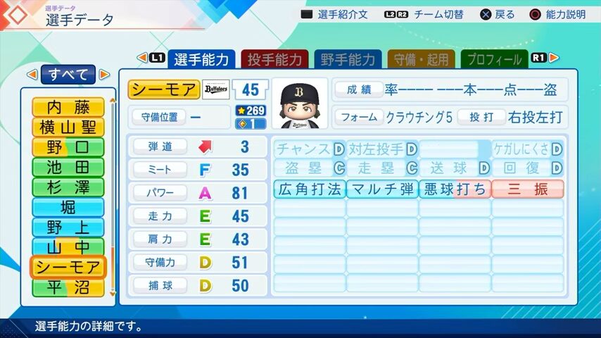 シーモアのパワプロ能力データ（2026年開幕版）・オリックスバファローズ