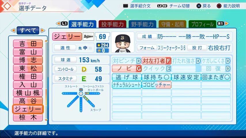 ジェリーのパワプロ能力データ（2026年開幕版）・オリックスバファローズ