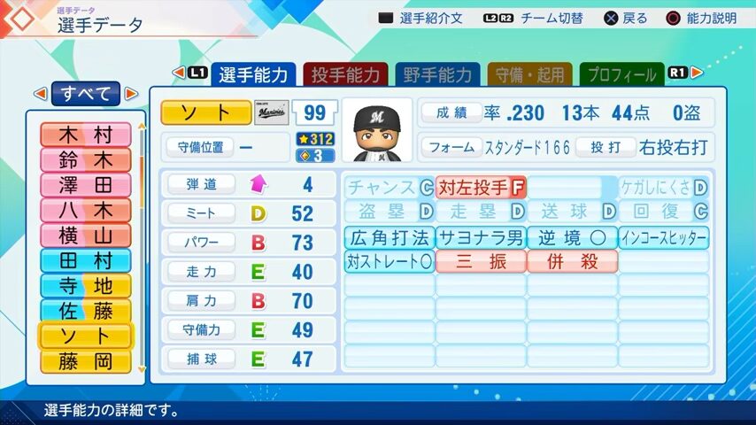 ソトのパワプロ能力データ（2026年開幕版）・千葉ロッテマリーンズ