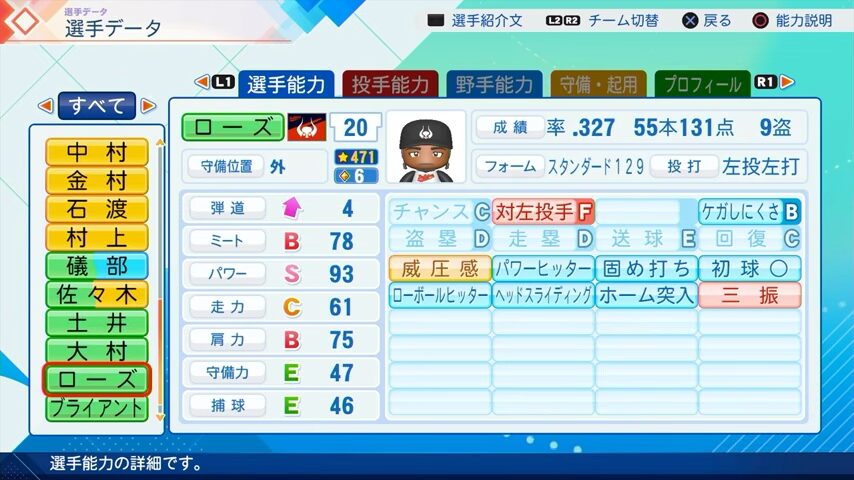 タフィ・ローズのパワプロ能力データ2026年版近鉄バファローズレジェンドOB