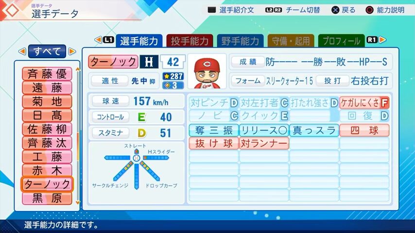 ターノックのパワプロ能力データ（2026年開幕版）・広島カープ
