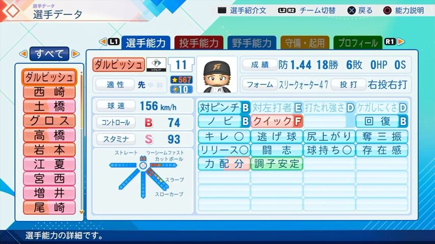 ダルビッシュ有のパワプロ能力データ2026年版日本ハムファイターズレジェンドOB