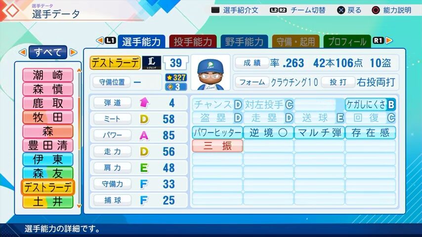 デストラーデのパワプロ能力データ2026年版西武ライオンズレジェンドOB