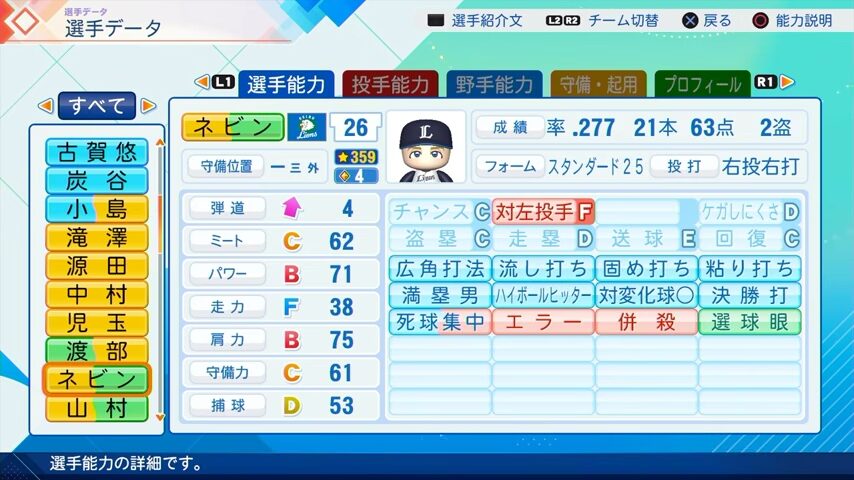 ネビンのパワプロ能力データ（2026年開幕版）・西武ライオンズ