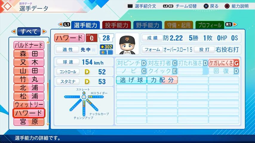 ハワードのパワプロ能力データ（2026年開幕版）・巨人