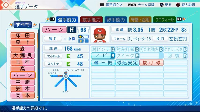 ハーンのパワプロ能力データ（2026年開幕版）・広島カープ