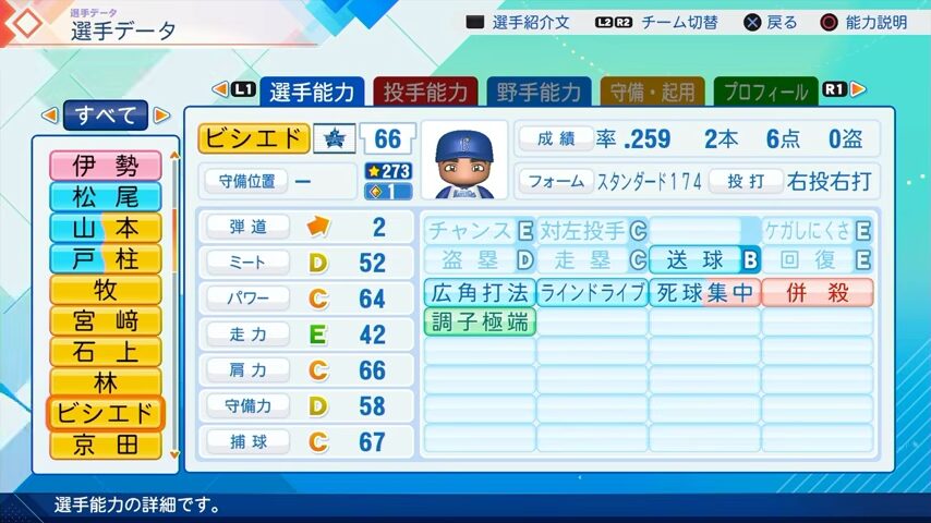 ビシエドのパワプロ能力データ（2026年開幕版）・横浜DeNAベイスターズ