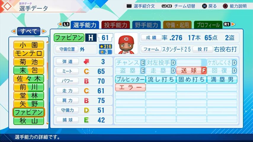 ファビアンのパワプロ能力データ（2026年開幕版）・広島カープ