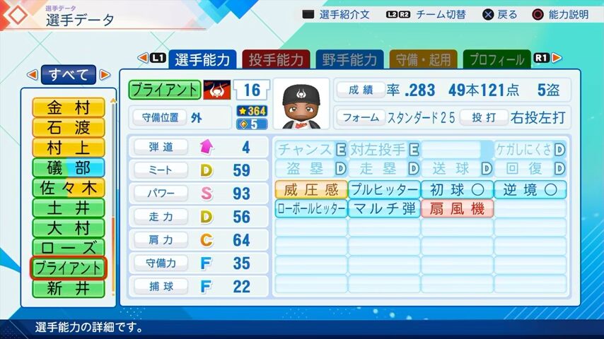 ブライアントのパワプロ能力データ2026年版近鉄バファローズレジェンドOB