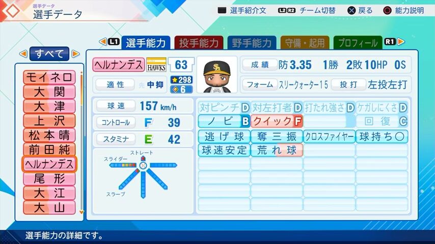 ヘルナンデスのパワプロ能力データ（2026年開幕版）・ソフトバンクホークス