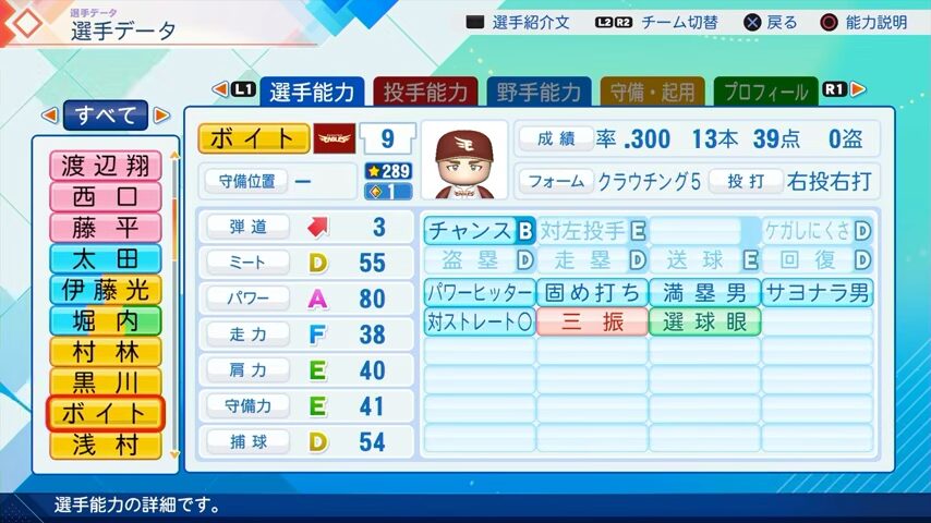 ボイトのパワプロ能力データ（2026年開幕版）・楽天イーグルス