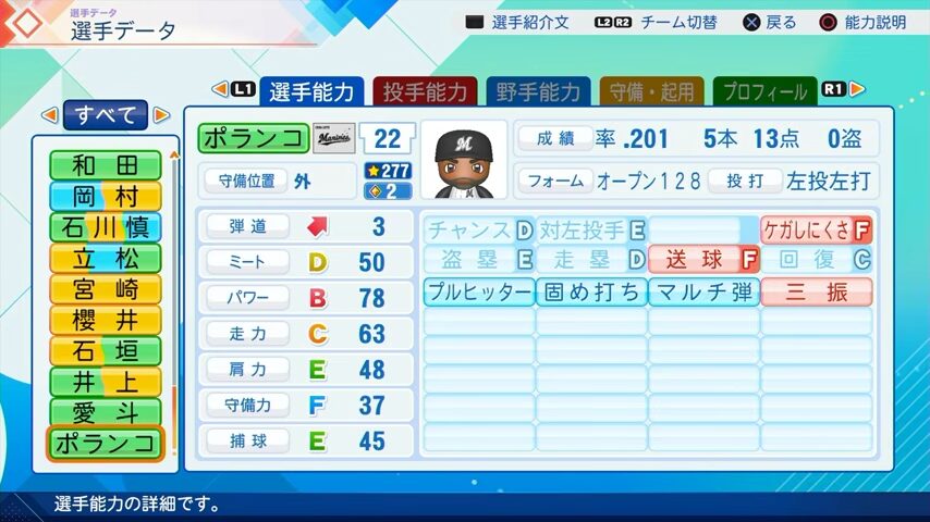 ポランコのパワプロ能力データ（2026年開幕版）・千葉ロッテマリーンズ