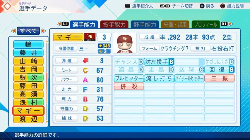 マギーのパワプロ能力データ2026年版楽天イーグルスレジェンドOB