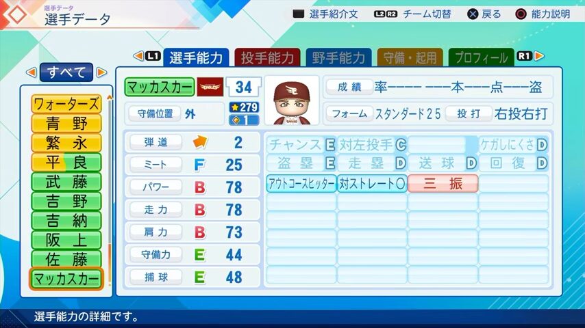 マッカスカーのパワプロ能力データ（2026年開幕版）・楽天イーグルス