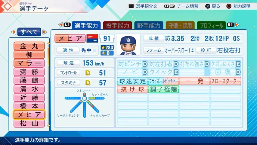 メヒアのパワプロ能力データ（2026年開幕版）・中日ドラゴンズ