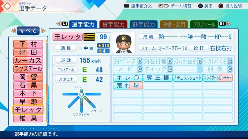 モレッタのパワプロ能力データ（2026年開幕版）・阪神タイガース