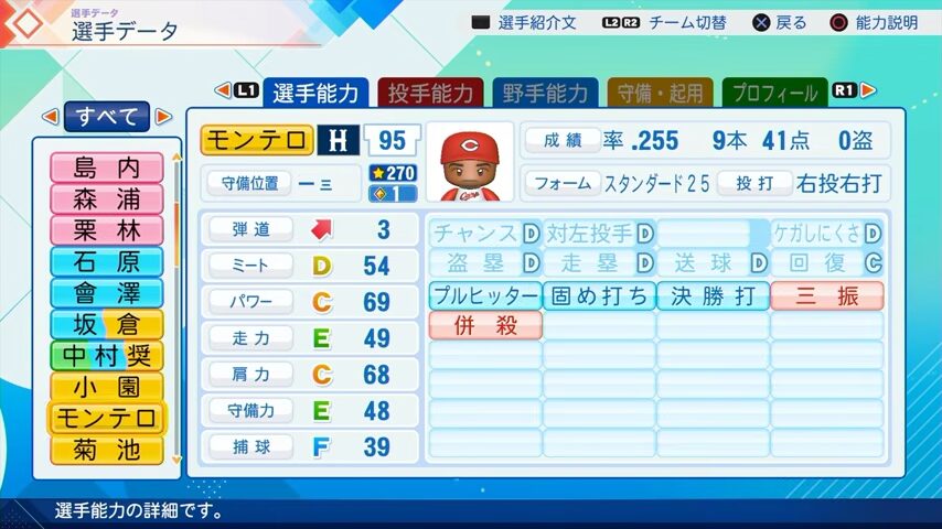 モンテロのパワプロ能力データ（2026年開幕版）・広島カープ