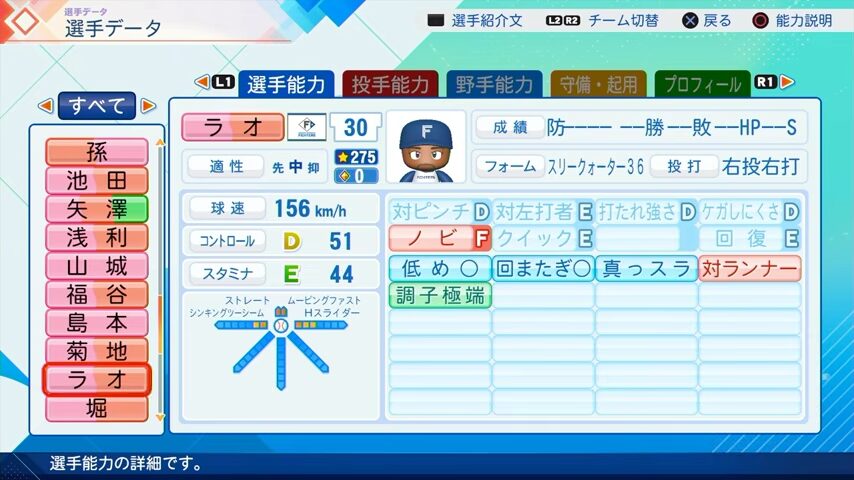 ラオのパワプロ能力データ（2026年開幕版）・日本ハムファイターズ
