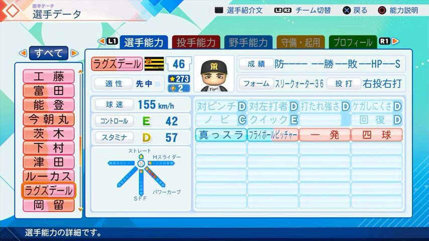 ラグスデールのパワプロ能力データ（2026年開幕版）・阪神タイガース