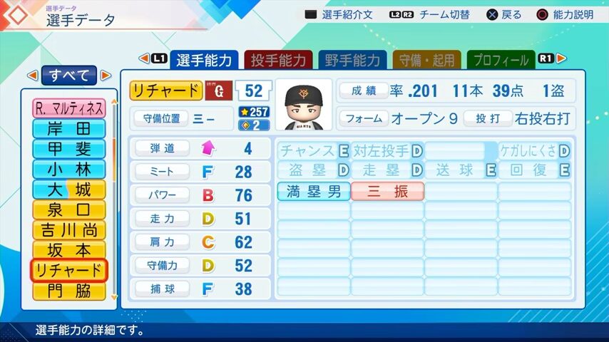 リチャードのパワプロ能力データ（2026年開幕版）・巨人