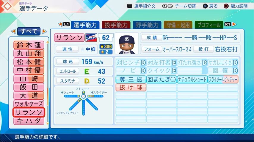 リランソのパワプロ能力データ（2026年開幕版）・ヤクルトスワローズ