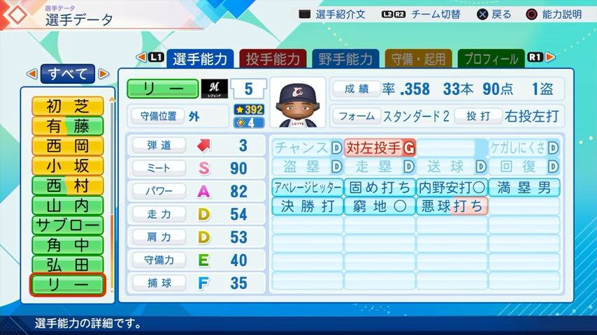 リーのパワプロ能力データ2026年版千葉ロッテマリーンズレジェンドOB