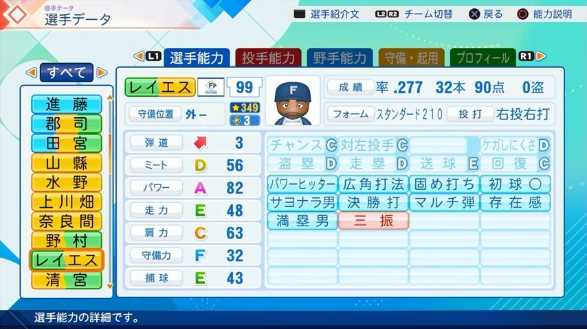 レイエスのパワプロ能力データ（2026年開幕版）・日本ハムファイターズ