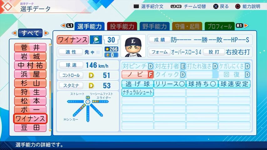 ワイナンスのパワプロ能力データ（2026年開幕版）・西武ライオンズ