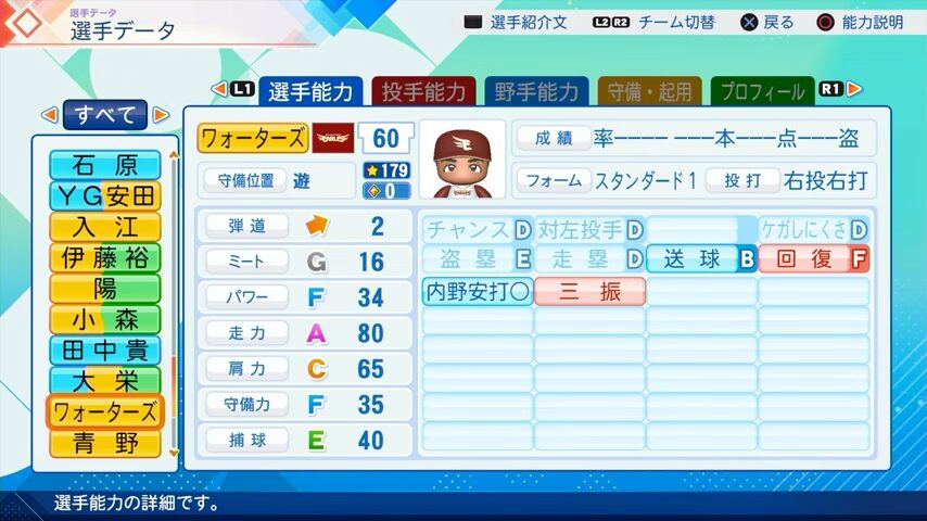 ワォーターズのパワプロ能力データ（2026年開幕版）・楽天イーグルス