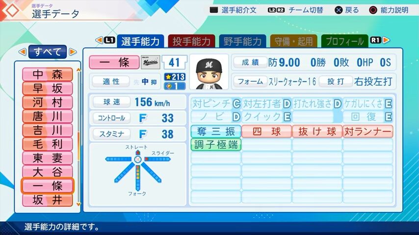 一條のパワプロ能力データ（2026年開幕版）・千葉ロッテマリーンズ
