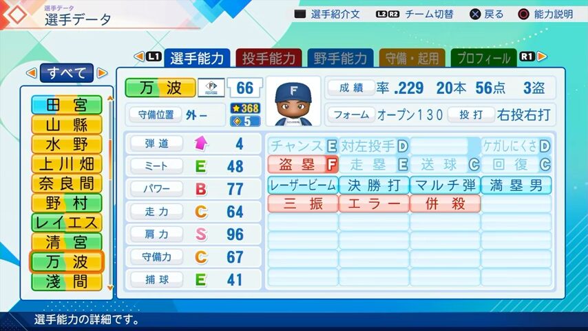 万波中正のパワプロ能力データ（2026年開幕版）・日本ハムファイターズ