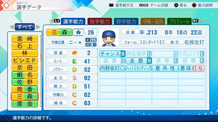 三森のパワプロ能力データ（2026年開幕版）・横浜DeNAベイスターズ