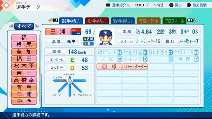 三浦のパワプロ能力データ（2026年開幕版）・中日ドラゴンズ