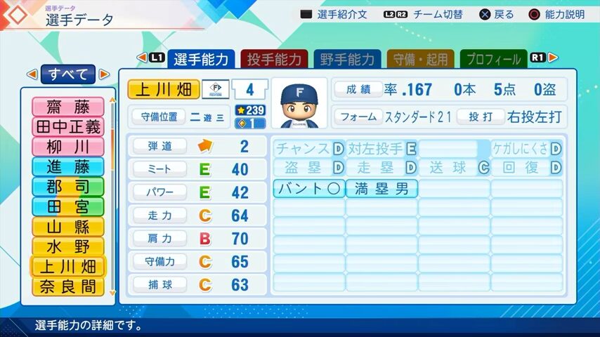 上川畑のパワプロ能力データ（2026年開幕版）・日本ハムファイターズ