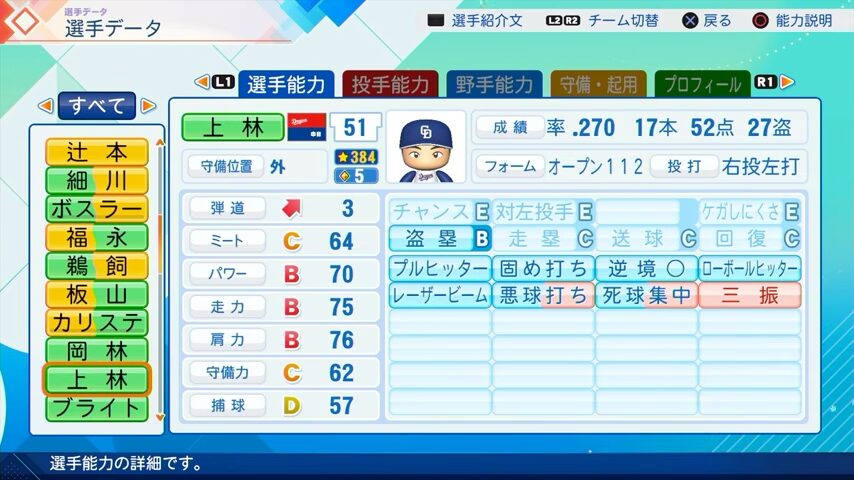 上林のパワプロ能力データ（2026年開幕版）・中日ドラゴンズ