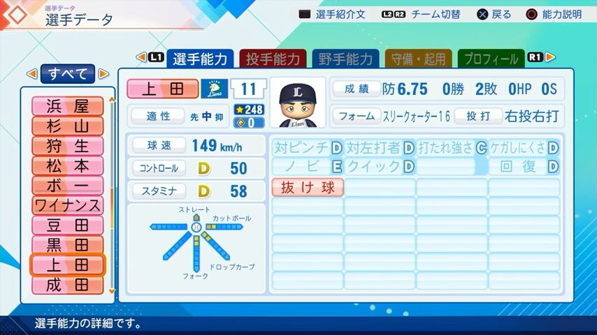 上田のパワプロ能力データ（2026年開幕版）・西武ライオンズ