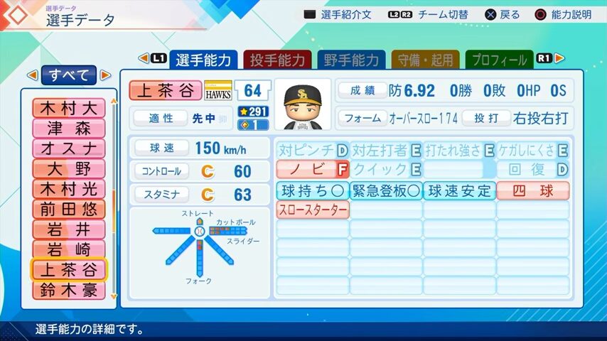上茶谷のパワプロ能力データ（2026年開幕版）・ソフトバンクホークス