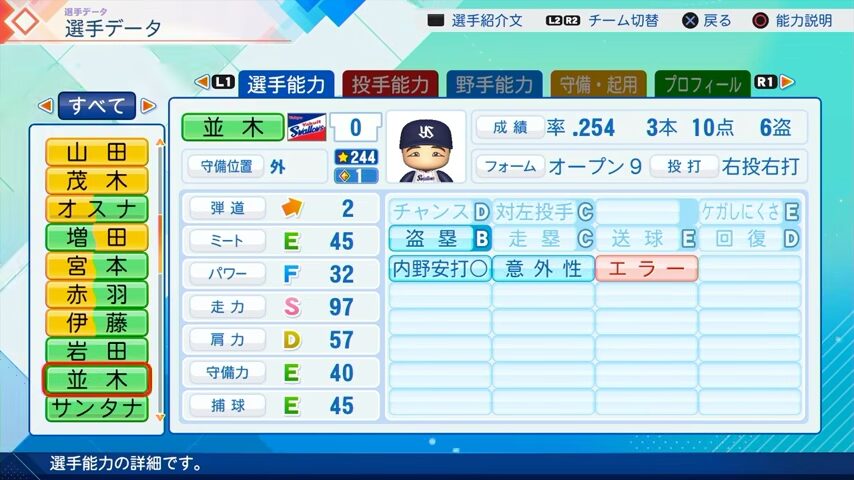 並木のパワプロ能力データ（2026年開幕版）・ヤクルトスワローズ