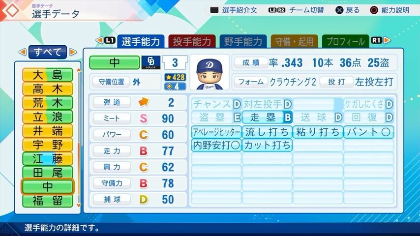 中のパワプロ能力データ2026年版中日ドラゴンズレジェンドOB