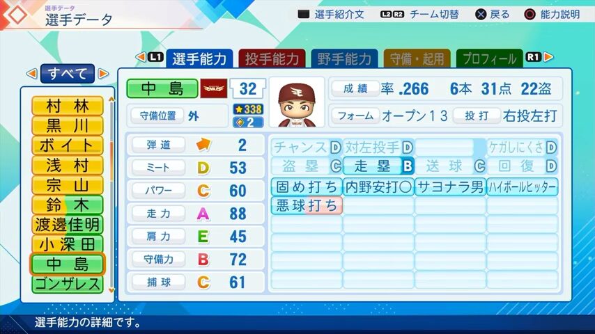 中島のパワプロ能力データ（2026年開幕版）・楽天イーグルス