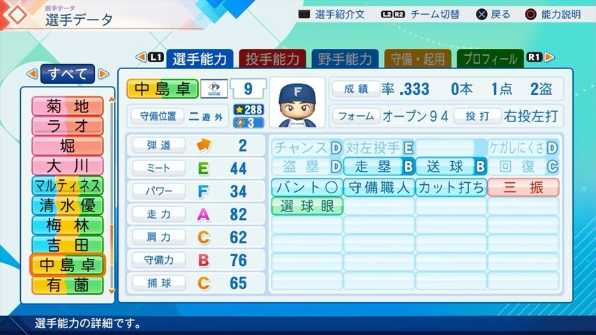 中島卓也のパワプロ能力データ（2026年開幕版）・日本ハムファイターズ