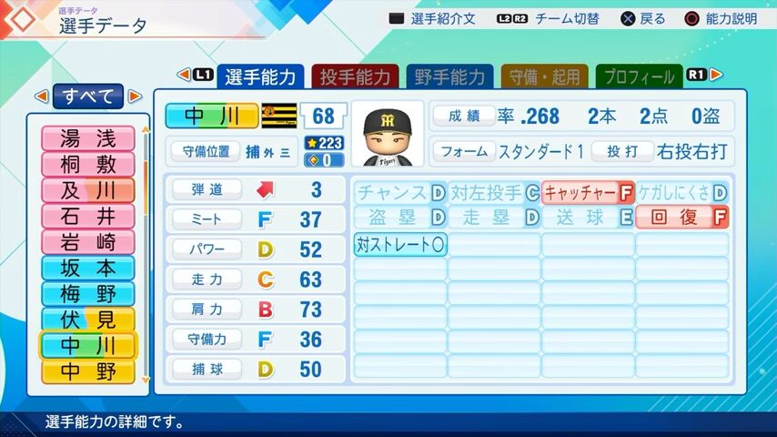 中川のパワプロ能力データ（2026年開幕版）・阪神タイガース