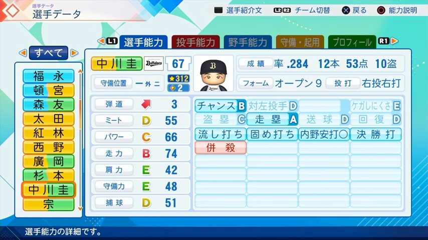 中川圭のパワプロ能力データ（2026年開幕版）・オリックスバファローズ
