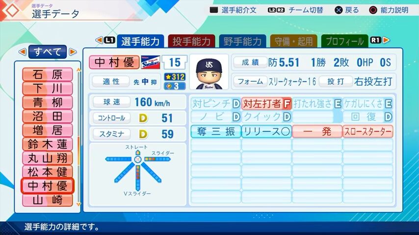 中村優のパワプロ能力データ（2026年開幕版）・ヤクルトスワローズ