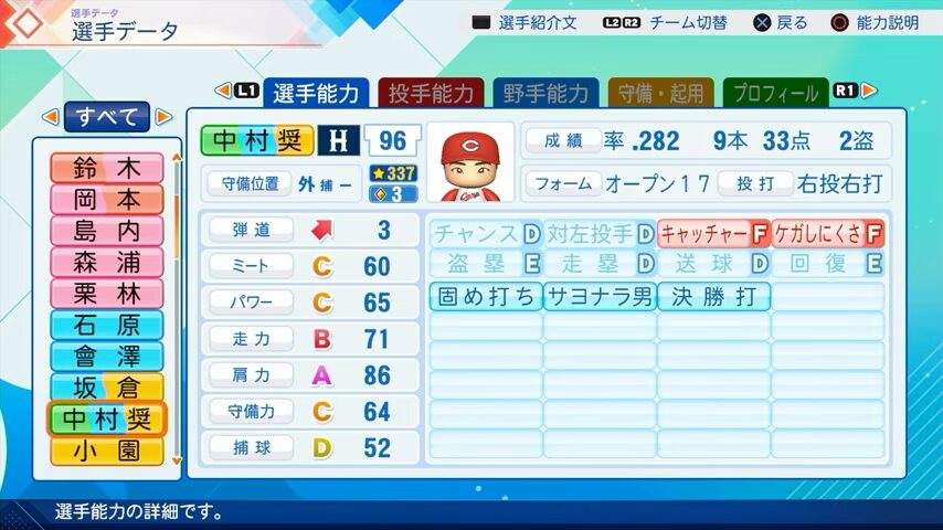 中村奨のパワプロ能力データ（2026年開幕版）・広島カープ